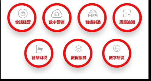 跨界轉產，數智賦能 數字廣告助力企業責任新擔當